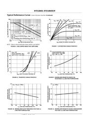 RFD16N05SM datasheet.datasheet_page 4