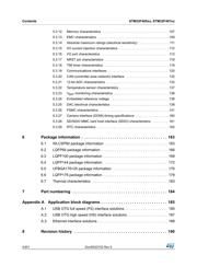 STM32F407IEH6 datasheet.datasheet_page 4