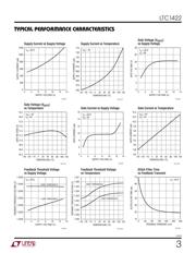 LTC1422CS8#TRPBF datasheet.datasheet_page 3