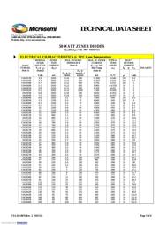 1N4562B datasheet.datasheet_page 3