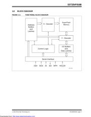 SST25VF016B datasheet.datasheet_page 3