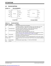 SST25VF016B datasheet.datasheet_page 4