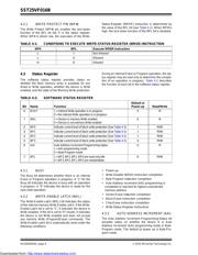 SST25VF016B datasheet.datasheet_page 6