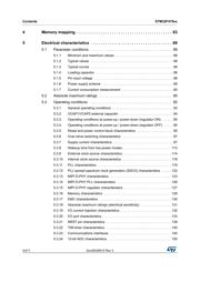 STM32F479VGT6 datasheet.datasheet_page 4