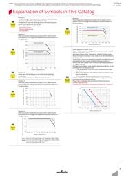 GRM31MR72A684KA35K datasheet.datasheet_page 4