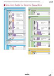 GRM31MR72A684KA35K datasheet.datasheet_page 5