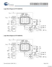 CY7C1423AV18-267BZXC datasheet.datasheet_page 2
