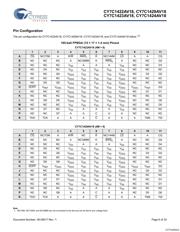 CY7C1423AV18-267BZXC datasheet.datasheet_page 6