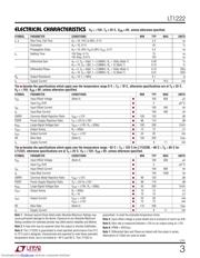 LT1222CN8#PBF datasheet.datasheet_page 3