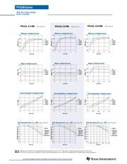 PT4141A datasheet.datasheet_page 3