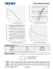 MMBD914-7-F datasheet.datasheet_page 2