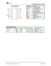 FM3164 datasheet.datasheet_page 2