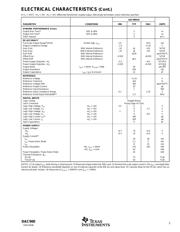 DAC900 datasheet.datasheet_page 3