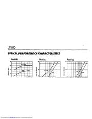 LT1010CH datasheet.datasheet_page 4