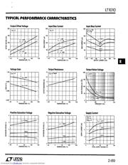 LT1010CH datasheet.datasheet_page 5