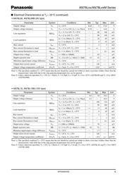 AN78L24M-(E1) datasheet.datasheet_page 5