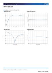 HHM1589B1 datasheet.datasheet_page 4