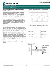 RCLAMP0582N.TCT datasheet.datasheet_page 5