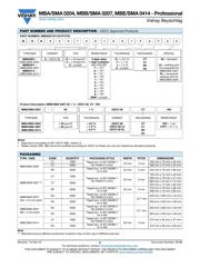 MBB02070Z0000ZCT00 datasheet.datasheet_page 6