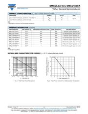 SMCJ14A-E3/57T 数据规格书 3