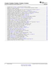 TPS650942A0RSKR datasheet.datasheet_page 4