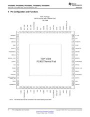 TPS650942A0RSKR datasheet.datasheet_page 6