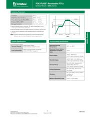 0805L020YR datasheet.datasheet_page 3