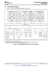 TMS320DM8165BCYG0 datasheet.datasheet_page 5
