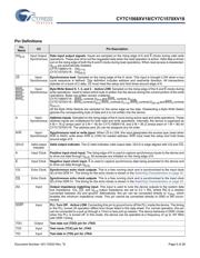 CY7C1570XV18-600BZXC datasheet.datasheet_page 5