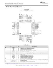 TPS65180BRGZT 数据规格书 4