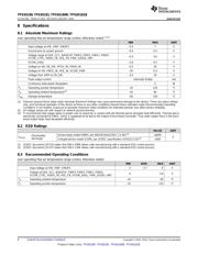 TPS65181 datasheet.datasheet_page 6