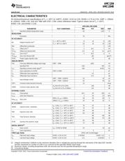 AMC1204DW datasheet.datasheet_page 5