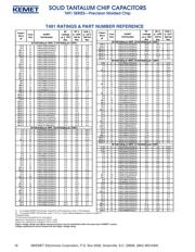 T491B476K010ZTZV18 datasheet.datasheet_page 4