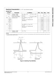 FSBS5CH60 datasheet.datasheet_page 6