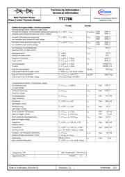 TT170N16KOF datasheet.datasheet_page 2