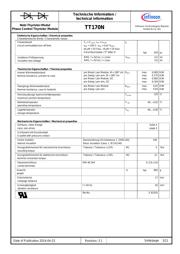 TT170N16KOF datasheet.datasheet_page 3