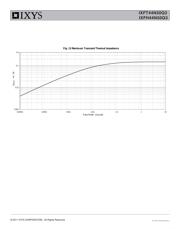 IXFH44N50Q3 datasheet.datasheet_page 5