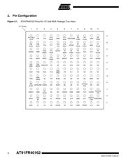 AT91FR40162-CI SL383 datasheet.datasheet_page 2