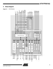 AT91FR40162-CI SL383 datasheet.datasheet_page 5