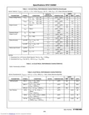 HFA1130883 datasheet.datasheet_page 3