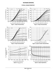 NGTB30N120IHSWG datasheet.datasheet_page 3