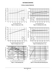 NGTB30N120IHSWG datasheet.datasheet_page 5