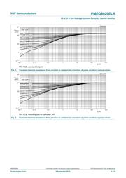 PMEG6020ELR datasheet.datasheet_page 4