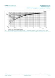 PMEG6020ELR datasheet.datasheet_page 5