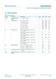 PMEG6020ELR datasheet.datasheet_page 6