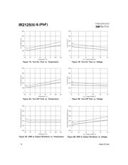 IR2125STRPBF datasheet.datasheet_page 6