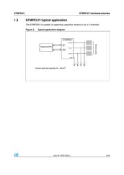 STMPE321QTR 数据规格书 5