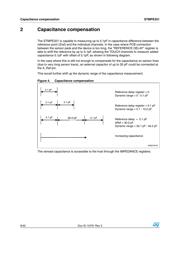 STMPE321QTR 数据规格书 6