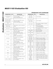 MAX11103EVKIT+ 数据规格书 2