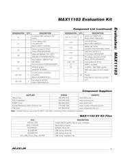 MAX11103EVKIT+ 数据规格书 3